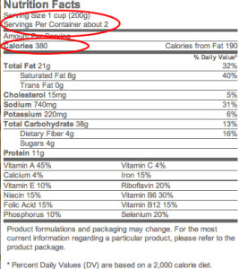 Emphasized Serving size nutrition Labels