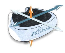 Tri-plane vibration plate movement