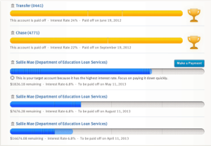 ready_for_zero_review for budgeting