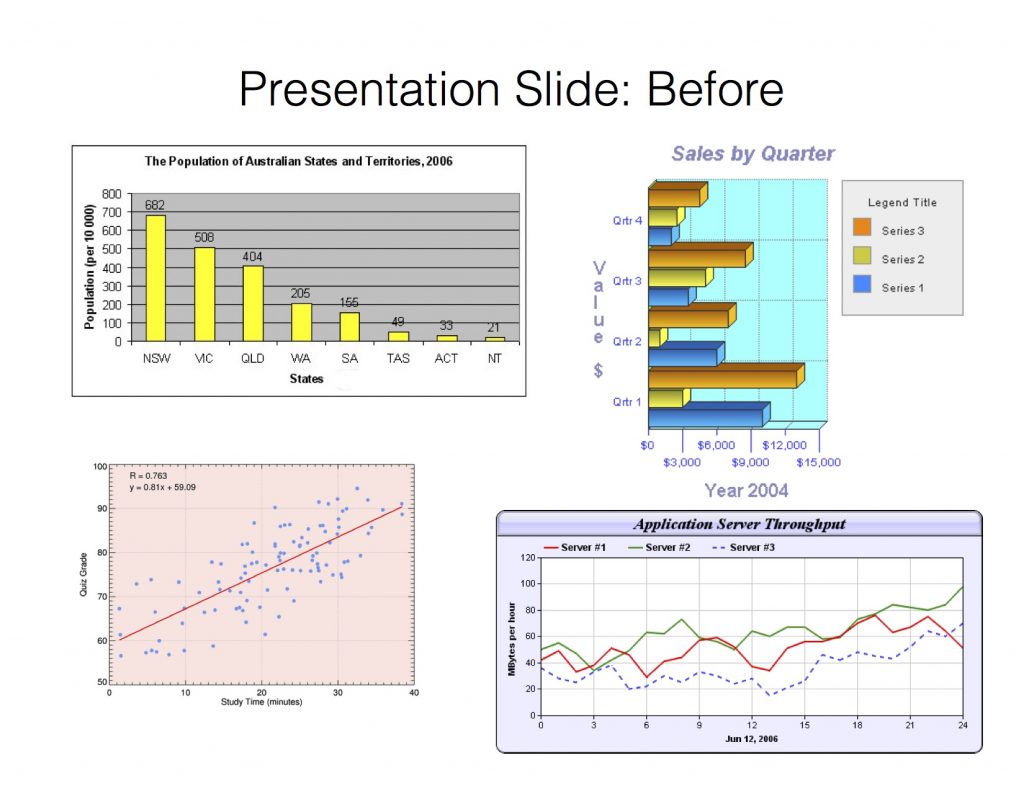Presentaiton Slide Before