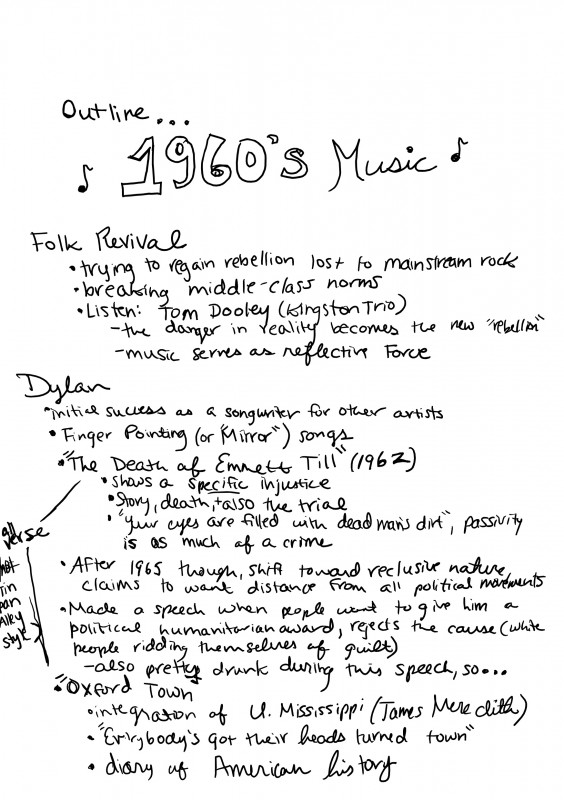 My very own notes on my bamboo spark tablet