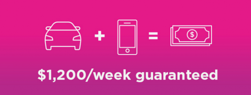 Lyft Become an Uber or Lyft Driver