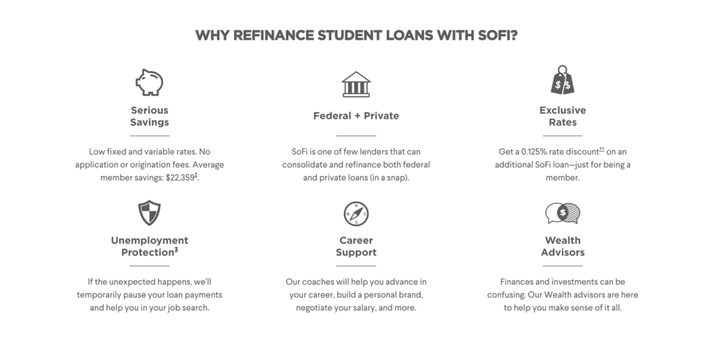 SoFi refinance a student loan with Sofi