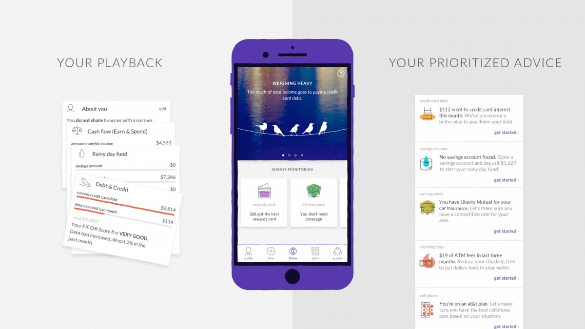 5 Things That Happen When You Have a Mindful Money Day