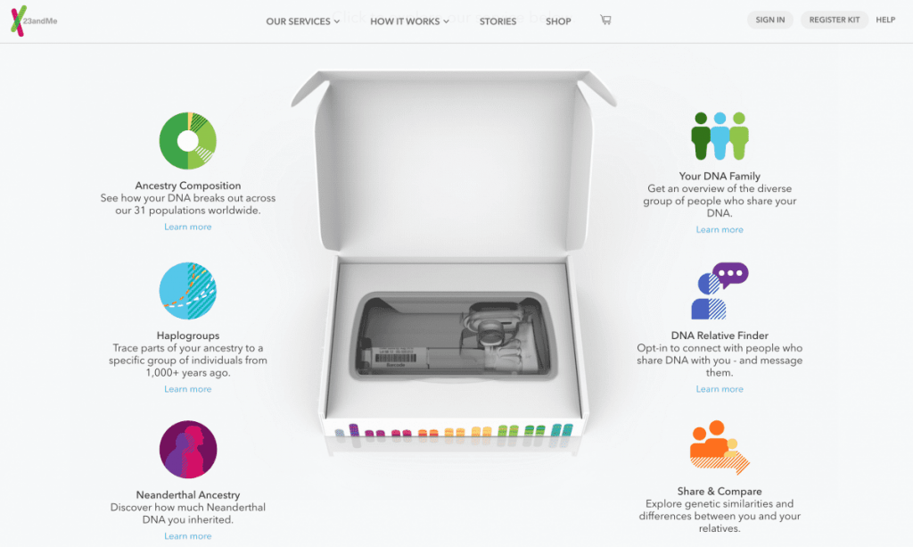 How to Get Your DNA to 23andMe before going a trip to your ancestry