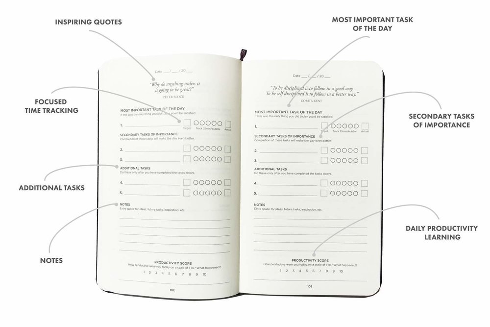 productivity+planner