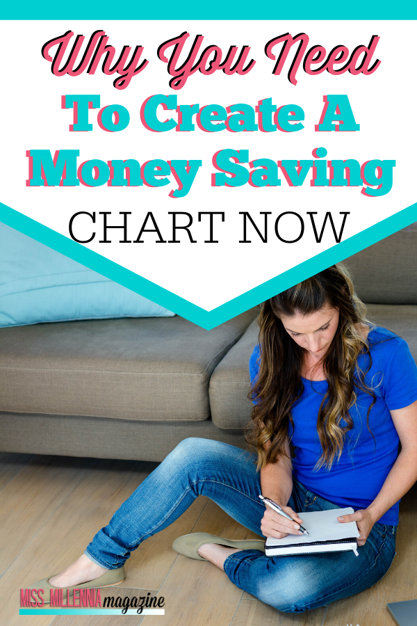 Why You Need To Create A Money Saving Chart Now Why You Need To Create A Money Saving Chart Now
