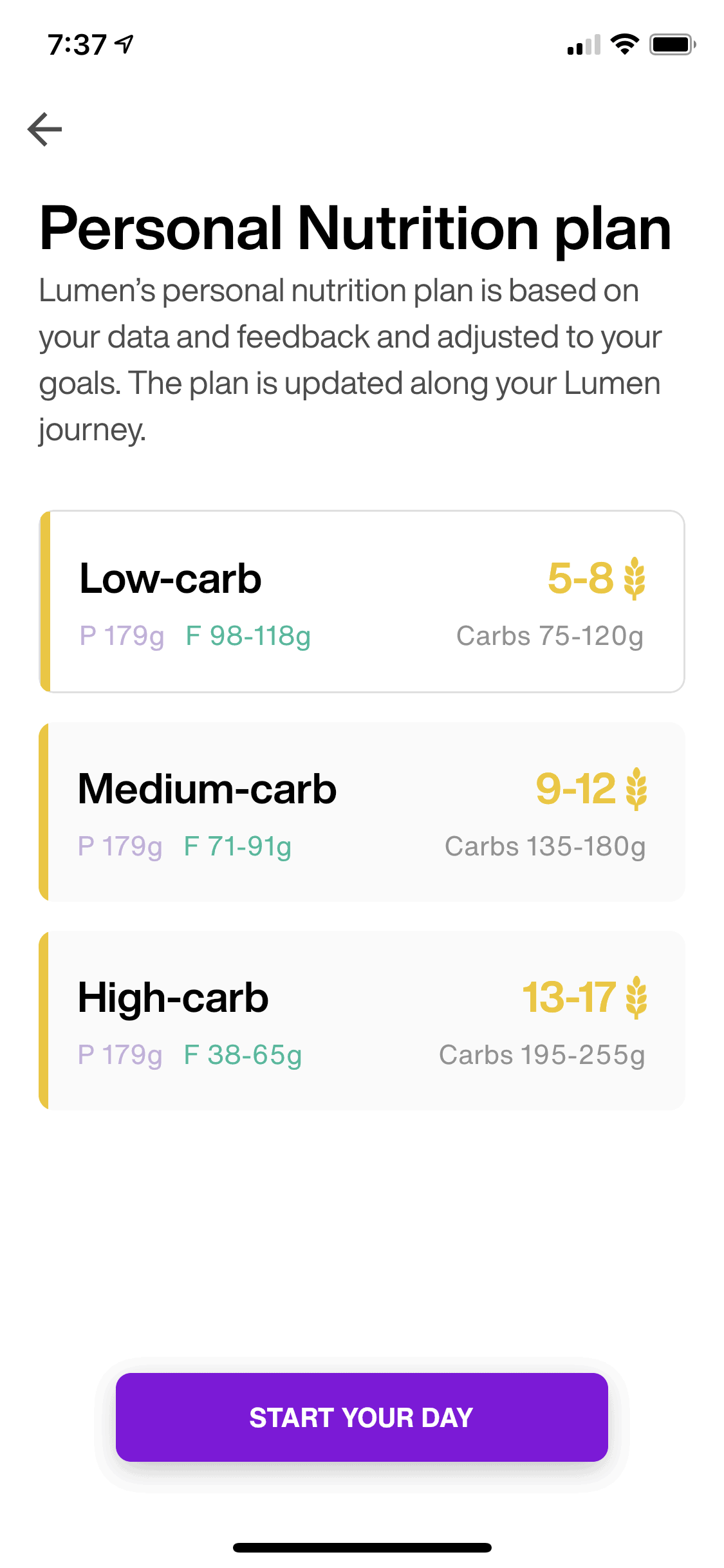 Is The Lumen Metabolism Tracker Worth It? My Review personal nutrition plan in the app
