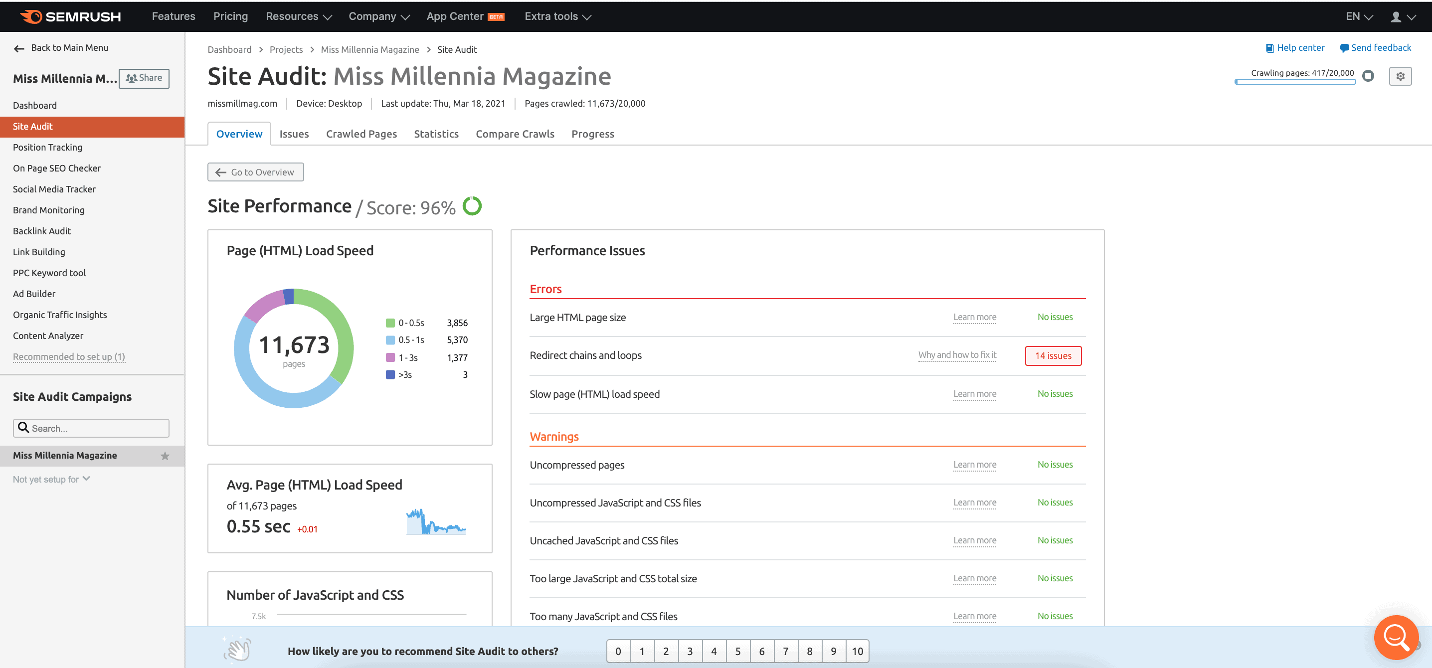 SEMRush Review: Is It Worth it For Bloggers? SEMRush Review: Is It Worth it For Bloggers?: SEMRush Site Audit Tool