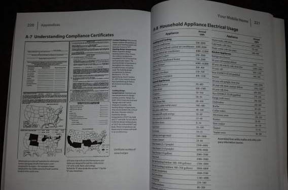 mobile home repair books-Inside page of Your Mobile Home Book