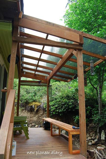manufactured home porch designs-26. covered deck on mobile home