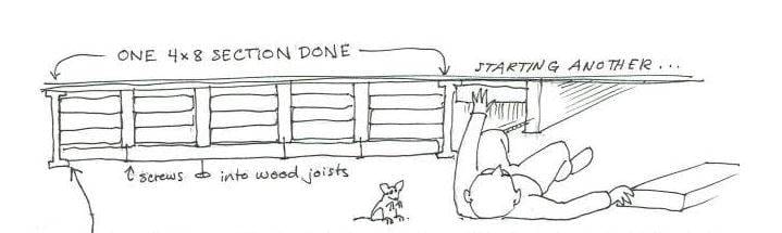 Adding Insulation Under a Mobile Home Drawing