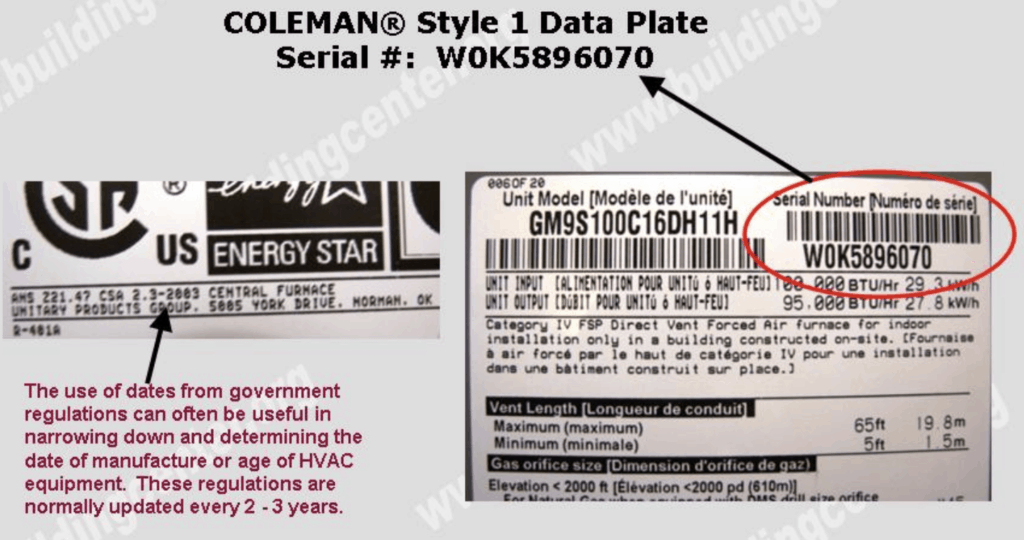 Coleman Data Plate