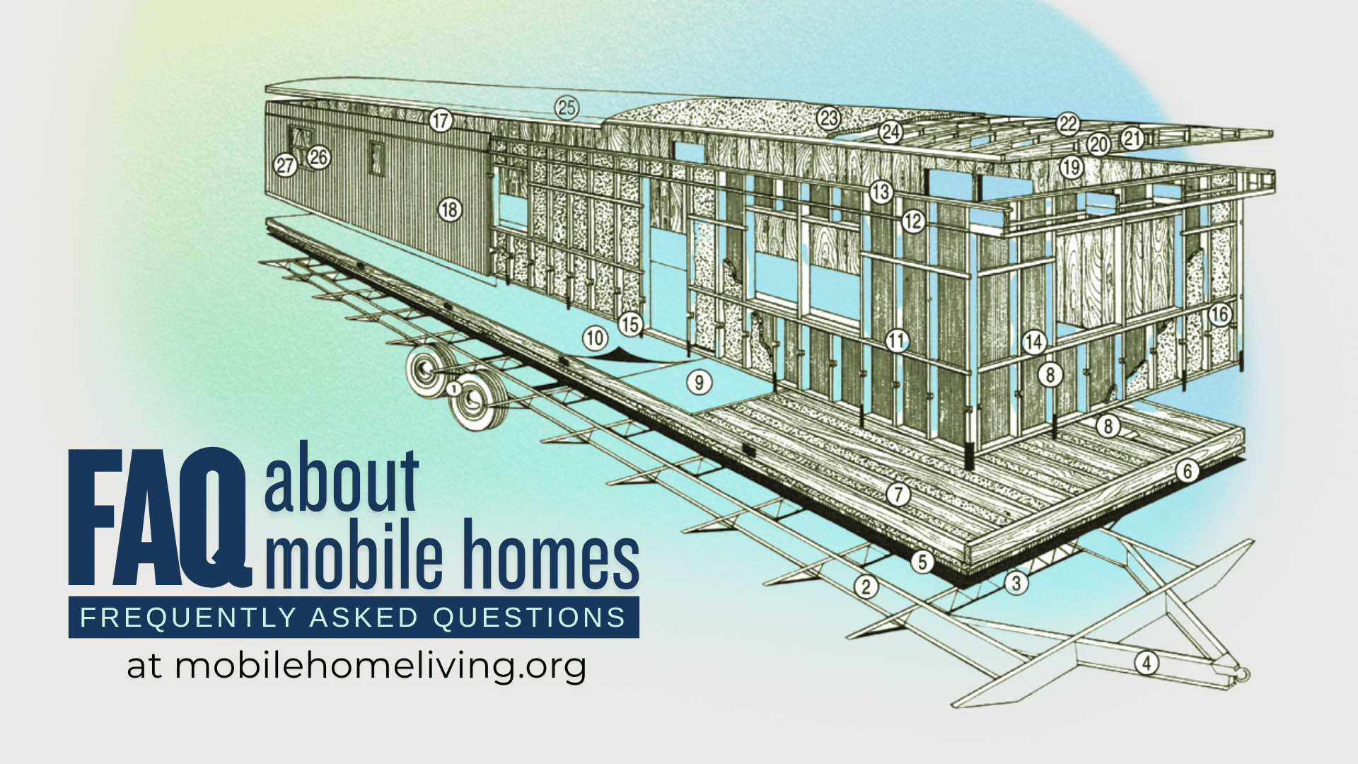 Manufactured Home Facts Everyone Should Know