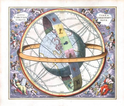 Free Vintage Astrology Printable to make cheap wall art