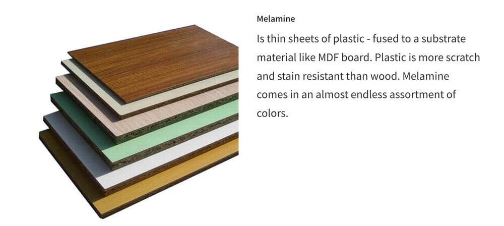 Melamine cabinet topsd