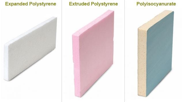 Types of Foam Board Insulation