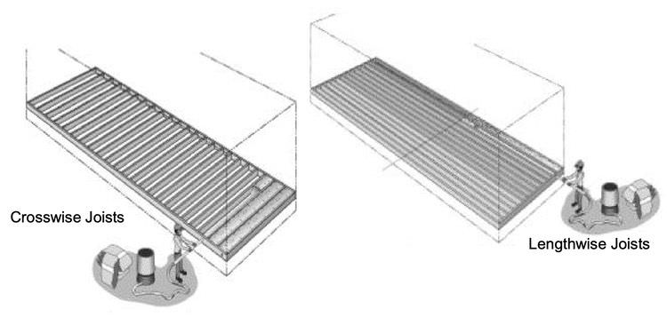 blowing insulation through the rim joist of a mobile home lengthwise and crosswise 2