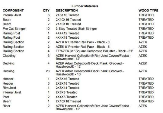 manufactured home porch designs-deck material list example