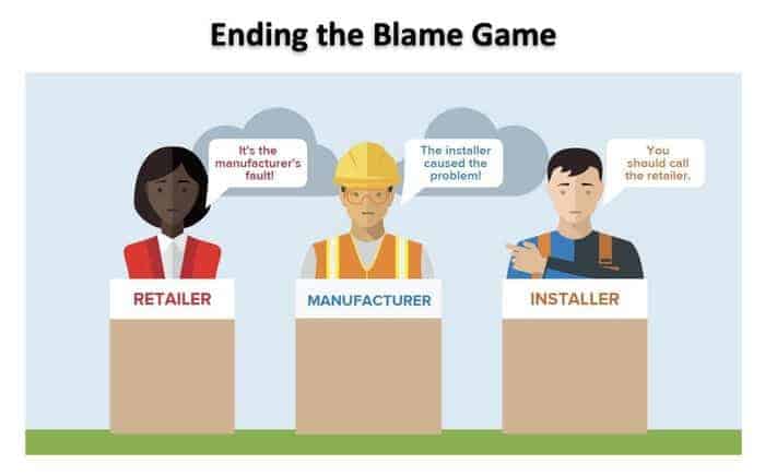 manufactured home blame game illustration