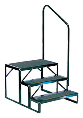 mobile home and rv steps from amazon