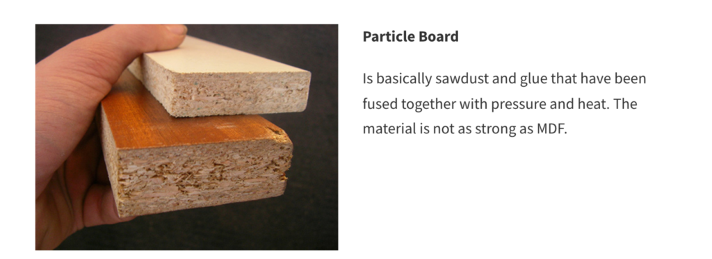 particle board 1 1024x373