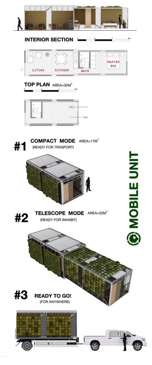 portable mobile home housing unit