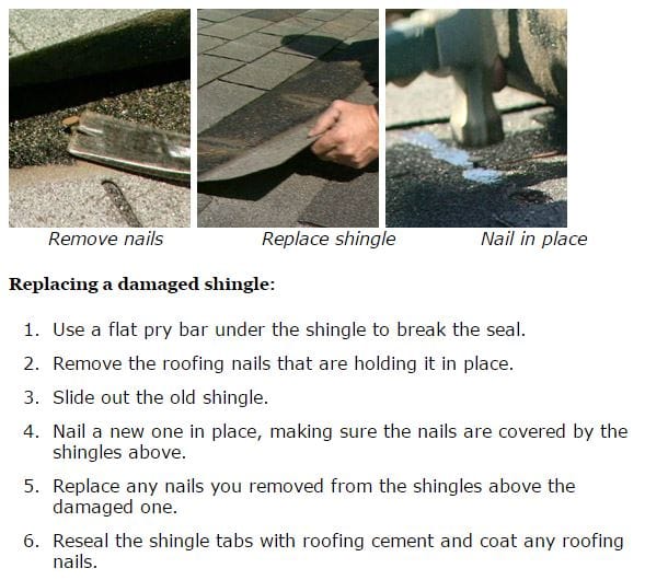 replace a shingle on a mobile home roof