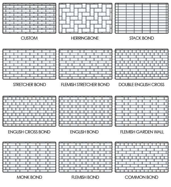 Tile Backsplash Designs