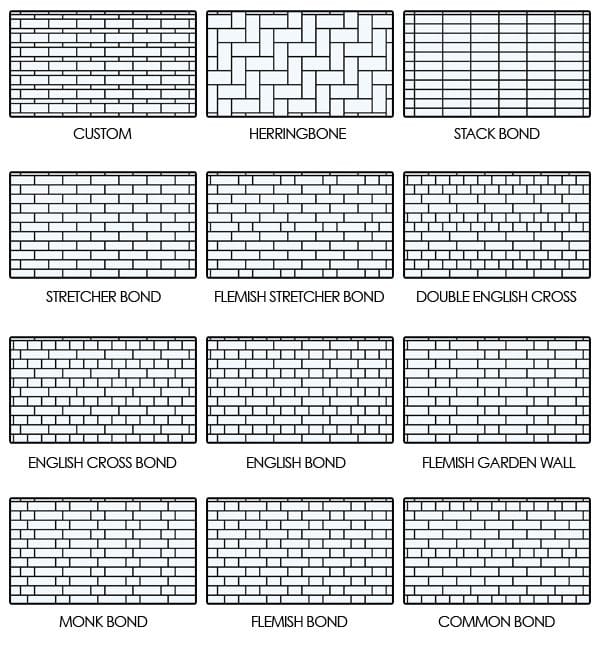 tile pattern and placement ideas