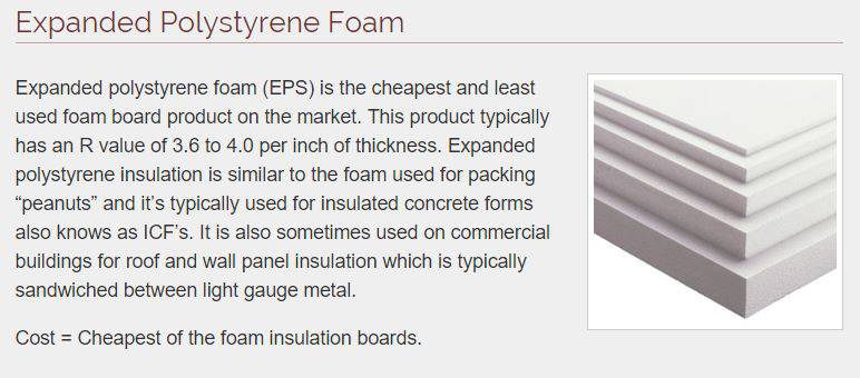 types of foam insulation Expanded Polystyrene foam 1