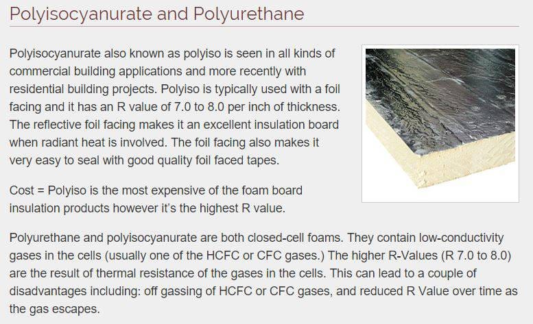 types of foam insulation - Polisocyanurate and Polyurethane foam