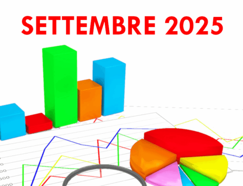 Donare informati. 3 Trimestri di alti e bassi