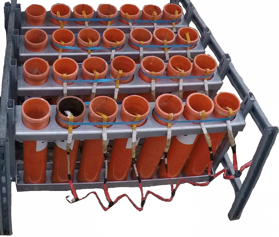 Racksystem