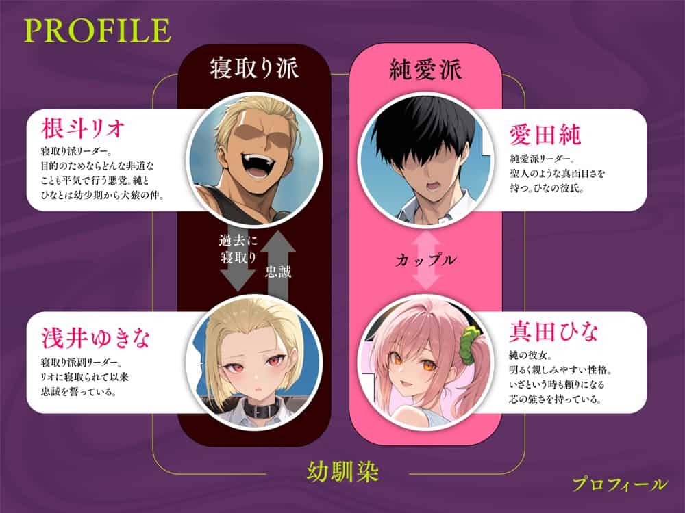 投票率99%!?寝取り派VS純愛派〜勝者の先に待つ日常〜 hitomiエロ漫画raw(同人誌)無料サンプル画像001