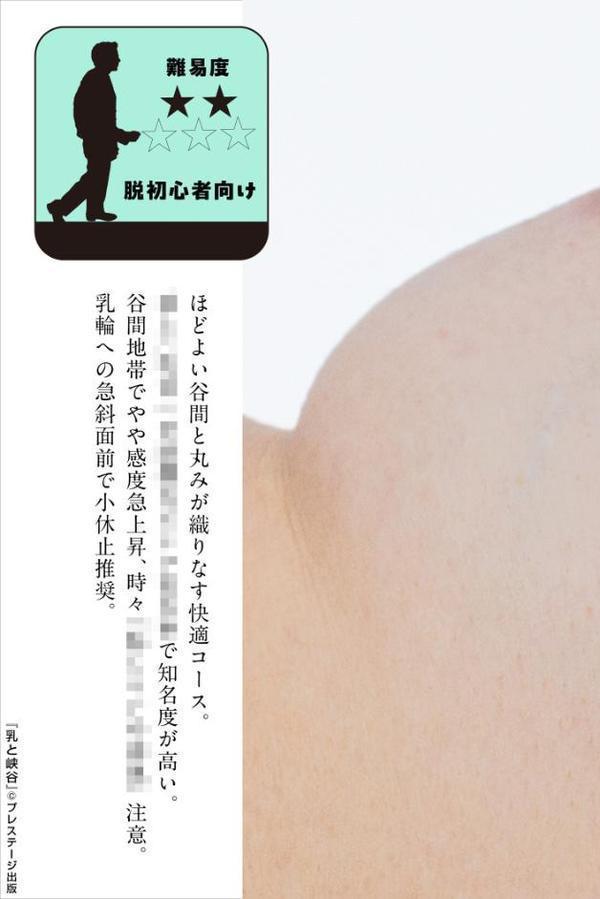 乳と峡谷
