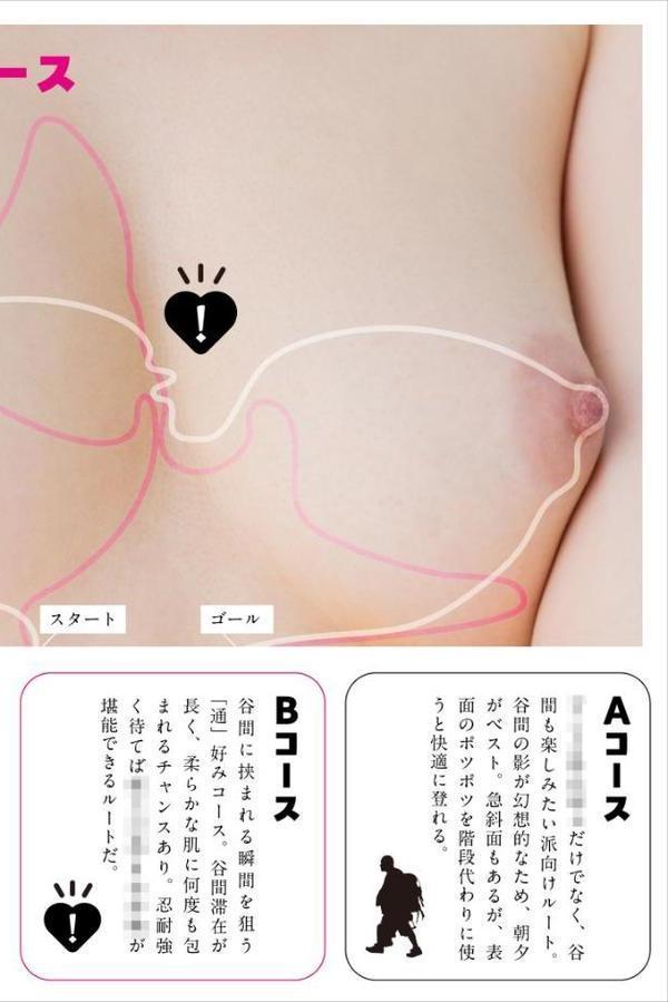 乳と峡谷