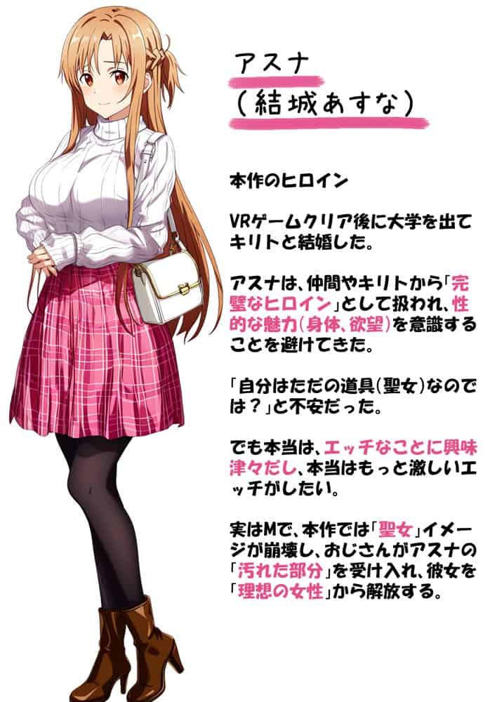 寝取られ堕ちるヒロイン SA〇 アスナ5 -借金で嫁を貸出す話3-