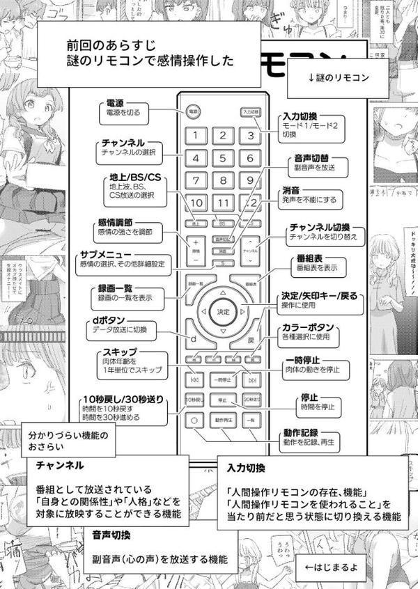 人間操作リモコン 3(抜粋版) 【時間停止】【若返り】 hitomiエロ漫画raw(同人誌)無料サンプル画像002
