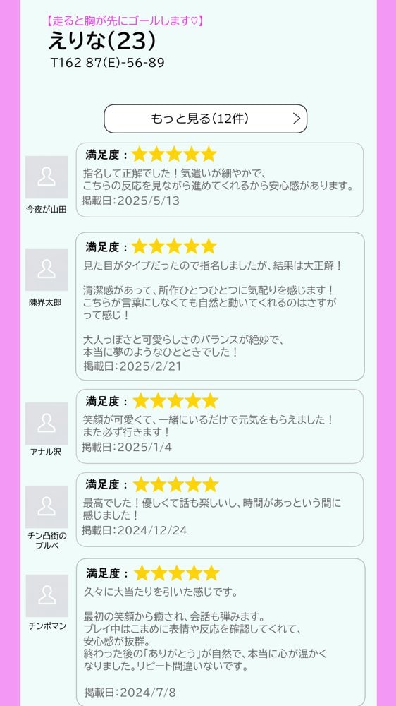 【実話】西●口のナース風俗で新人ナース（20）に乳首責めされてM開発されちゃった平成1桁非モテ男性www