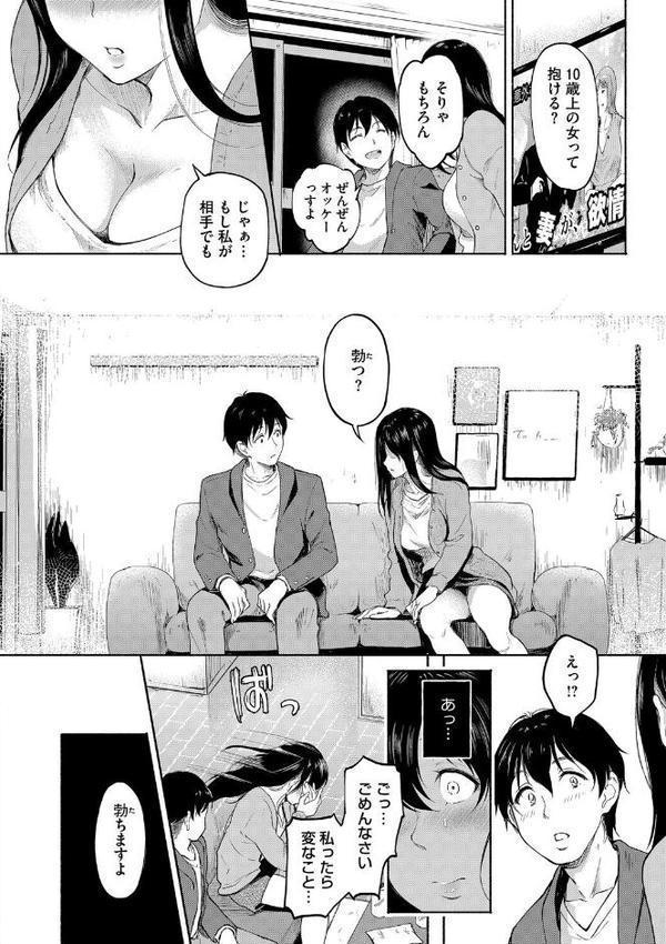 コアコレ 【スキモノ妻は欲求不満】