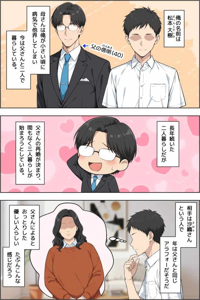 父親の再婚相手（38）の無自覚ドスケベボディで息子のチンイラが限界な件
