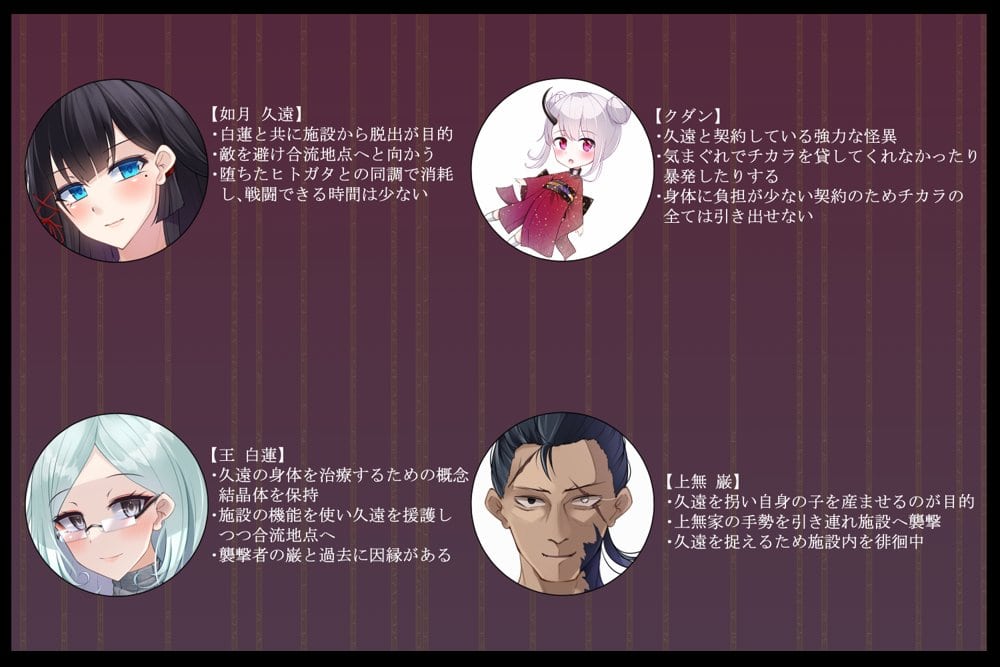 退魔師 如月久遠 chapter2:侵食する黒き絶望