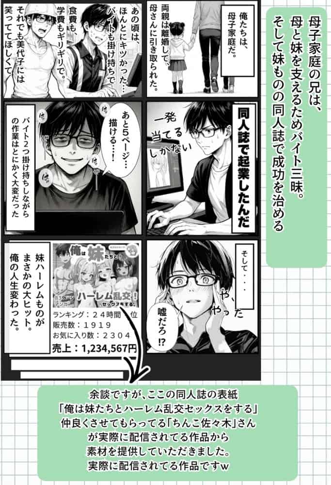 【公式ガイドブック】竿役が種付けおじさんじゃないとシコれないんだが・・・