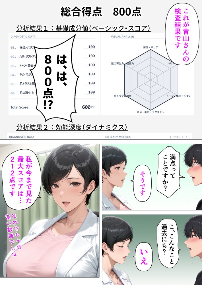 【精液が最強の美容薬の世界】 SSSレア精液で人生逆転！むちむち人妻女医の特別検診