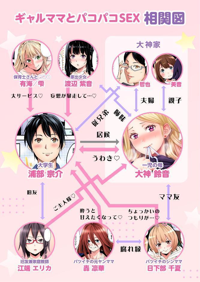 ギャルママとパコパコSEX〜人妻の超絶テクにマジイキ絶頂!【FANZA限定特典付き電子単行本】4巻 hitomiエロ漫画raw(同人誌)無料サンプル画像003