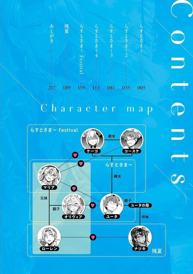 Lust Summer【デジタル特装版】