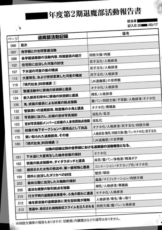 放課後エクソシズム〜退魔部敗北録〜