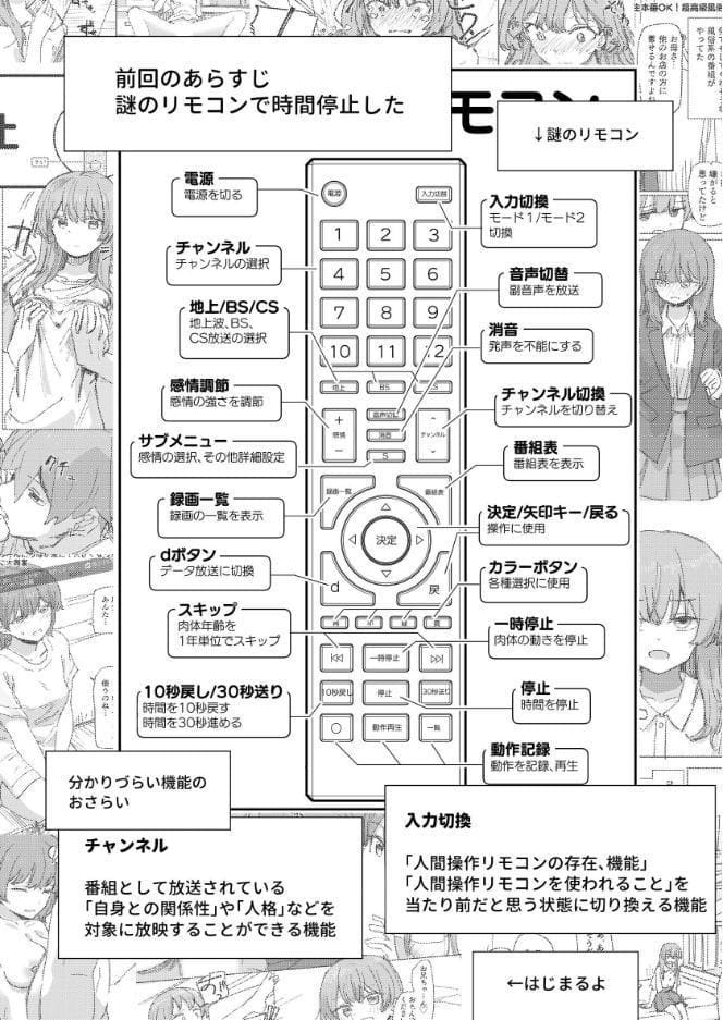 人間操作リモコン【白抜き修正版】 4 【妹の】【友達】 hitomiエロ漫画raw(同人誌)無料サンプル画像002