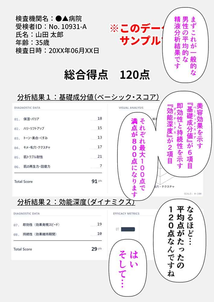 【精液が最強の美容薬の世界】 SSSレア精液で人生逆転!むちむち人妻女医の特別検診 hitomiエロ漫画raw(同人誌)無料サンプル画像020